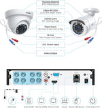 3K Lite Home Security Camera System with AI Human Vehicle Detection, H.265+ 8CH CCTV DVR and 8 X 1080P Wired Outdoor Indoor Bullet Dome Cameras, Remote Access, Alert Push (1TB Hard Drive)