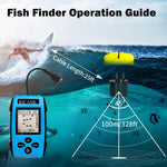 Portable Fish Finder, Handheld Fish Depth Finder Contour Readout Fishfinder Ice Kayak Shore Boat Fishing Fish Detector Device with Sonar Sensor Transducer and LCD Display Gear Fish Depth Finder