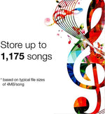 DVD-R Blank Discs AZO Dye 4.7GB 16X Recordable Disc - 50 Pack Spindle,Silver