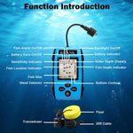 Portable Fish Finder, Handheld Fish Depth Finder Contour Readout Fishfinder Ice Kayak Shore Boat Fishing Fish Detector Device with Sonar Sensor Transducer and LCD Display Gear Fish Depth Finder