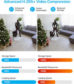 3K Lite Home Security Camera System with AI Human Vehicle Detection, H.265+ 8CH CCTV DVR and 8 X 1080P Wired Outdoor Indoor Bullet Dome Cameras, Remote Access, Alert Push (1TB Hard Drive)