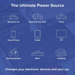 Bolt Wireless Laptop Power Bank - 44400 Mwh Portable Phone Laptop Charger Car Jump Starter with AC Outlet and Car Charger, Blue Graphite