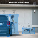 3K/5MP Security Cameras Wireless Outdoor,Solar Powered 400-Lumen Spotlight Camera,360°Pan/Tilt Surveillance,Night Vision,2.4G Wifi Camera,Auto Tracking,Ai Human/Vehicle/Pet Detection-2 Pack