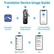 G6 Smart Multi Language Voice Translator, Black
