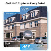 3K/5MP Security Cameras Wireless Outdoor,Solar Powered 400-Lumen Spotlight Camera,360°Pan/Tilt Surveillance,Night Vision,2.4G Wifi Camera,Auto Tracking,Ai Human/Vehicle/Pet Detection-2 Pack