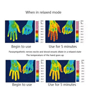 Smart Sleep Instrument Anxiety Relief Neuro Sleep Nerves Insomnia Soothe Device Pulse Stimulation Hand Held Sleeping Aid Device