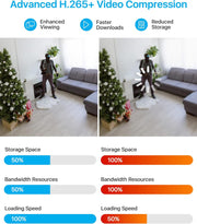 3K Lite Home Security Camera System with AI Human Vehicle Detection, H.265+ 8CH CCTV DVR and 8 X 1080P Wired Outdoor Indoor Bullet Dome Cameras, Remote Access, Alert Push (1TB Hard Drive)